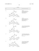 IMIDAZOLIN-5-ONE DERIVATIVE USEFUL AS FASN INHIBITORS FOR THE TREATMENT OF     CANCER diagram and image