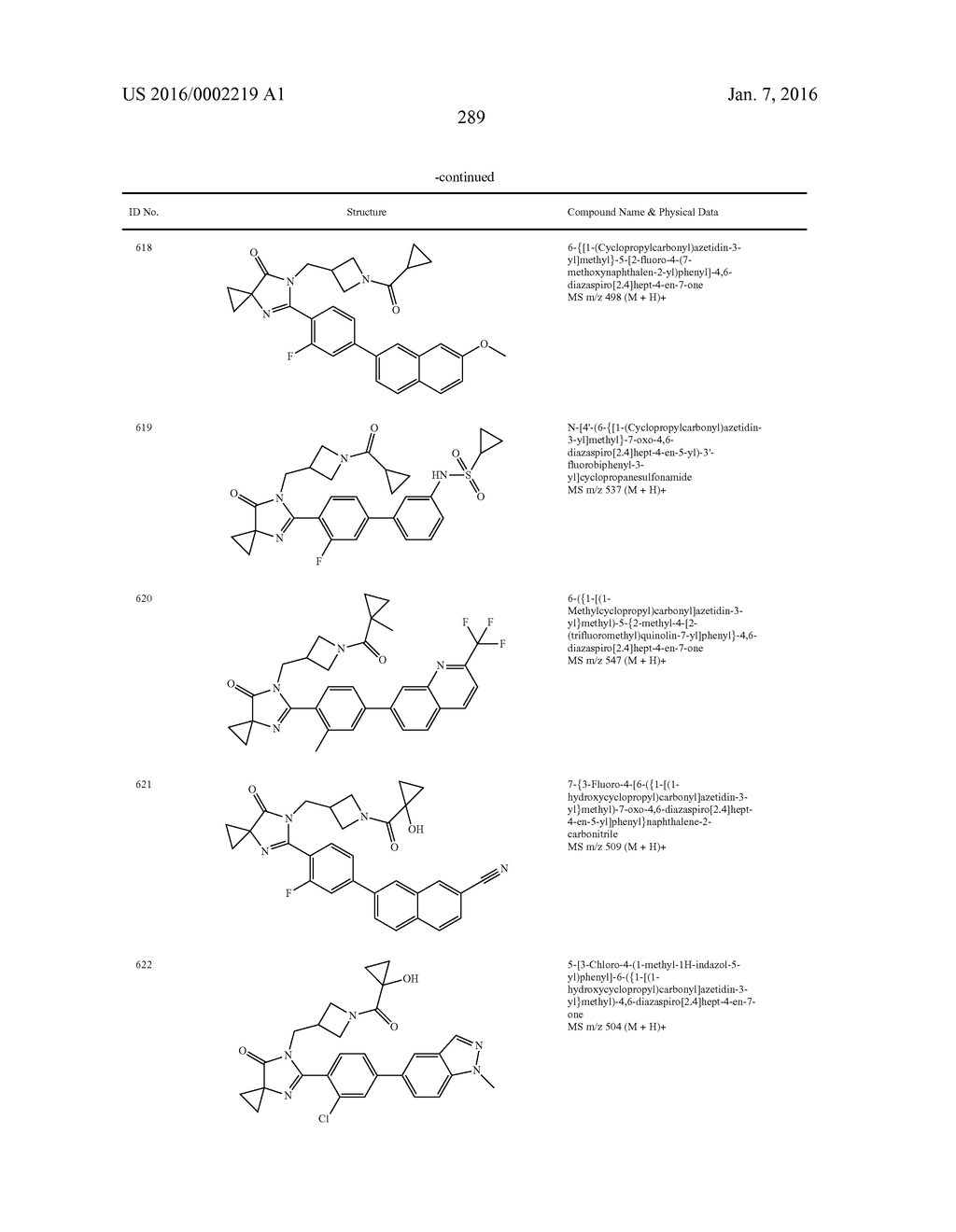 IMIDAZOLIN-5-ONE DERIVATIVE USEFUL AS FASN INHIBITORS FOR THE TREATMENT OF     CANCER - diagram, schematic, and image 290