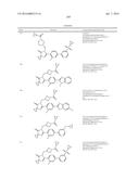 IMIDAZOLIN-5-ONE DERIVATIVE USEFUL AS FASN INHIBITORS FOR THE TREATMENT OF     CANCER diagram and image