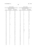 IMIDAZOLIN-5-ONE DERIVATIVE USEFUL AS FASN INHIBITORS FOR THE TREATMENT OF     CANCER diagram and image