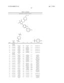 IMIDAZOLIN-5-ONE DERIVATIVE USEFUL AS FASN INHIBITORS FOR THE TREATMENT OF     CANCER diagram and image