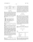 8-SUBSTITUTED IMIDAZOPYRIMIDINONE DERIVATIVE HAVING AUTOTAXIN INHIBITORY     ACTIVITY diagram and image