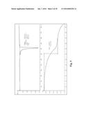 POLYMORPHS AND SALTS OF A COMPOUND diagram and image