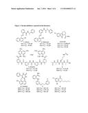 THIENO[3,2-D]PYRIMIDINE-6-CARBOXAMIDES AND ANALOGUES AS SIRTUIN MODULATORS diagram and image