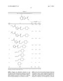 THIENO[3,2-D]PYRIMIDINE-6-CARBOXAMIDES AND ANALOGUES AS SIRTUIN MODULATORS diagram and image