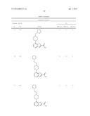 THIENO[3,2-D]PYRIMIDINE-6-CARBOXAMIDES AND ANALOGUES AS SIRTUIN MODULATORS diagram and image