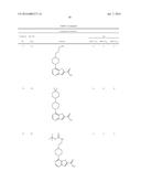 THIENO[3,2-D]PYRIMIDINE-6-CARBOXAMIDES AND ANALOGUES AS SIRTUIN MODULATORS diagram and image