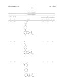 THIENO[3,2-D]PYRIMIDINE-6-CARBOXAMIDES AND ANALOGUES AS SIRTUIN MODULATORS diagram and image