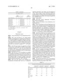 D-AMINO ACID COMPOUNDS FOR LIVER DISEASE diagram and image