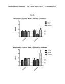 METHODS FOR THE TREATMENT OF MITOCHONDRIAL DISEASE diagram and image