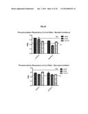 METHODS FOR THE TREATMENT OF MITOCHONDRIAL DISEASE diagram and image