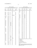 METHODS FOR THE TREATMENT OF MITOCHONDRIAL DISEASE diagram and image