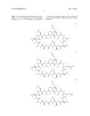 NON-IMMUNOSUPPRESSIVE CYCLOSPORIN DERIVATIVES AS ANTIVIRAL AGENTS diagram and image