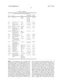 FUSION PROTEINS AND METHODS FOR IDENTIFYING BROMODOMAIN INHIBITING     COMPOUNDS diagram and image