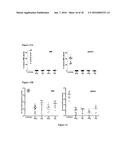 Bispecific CD33 and CD3 Binding Proteins diagram and image