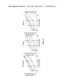 Bispecific CD33 and CD3 Binding Proteins diagram and image