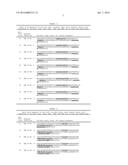 Bispecific CD33 and CD3 Binding Proteins diagram and image