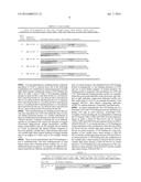 Bispecific CD33 and CD3 Binding Proteins diagram and image