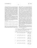 Bispecific CD33 and CD3 Binding Proteins diagram and image