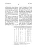 Bispecific CD33 and CD3 Binding Proteins diagram and image