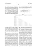 ZCYTOR17 HETERODIMERIC CYTOKINE RECEPTOR MONOCLONAL ANTIBODIES diagram and image