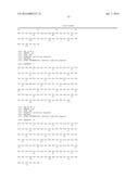 BISPECIFIC HETERODIMERIC DIABODIES AND USES THEREOF diagram and image