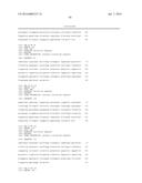 BISPECIFIC HETERODIMERIC DIABODIES AND USES THEREOF diagram and image