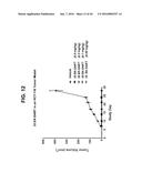 BISPECIFIC HETERODIMERIC DIABODIES AND USES THEREOF diagram and image