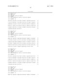 BISPECIFIC HETERODIMERIC DIABODIES AND USES THEREOF diagram and image