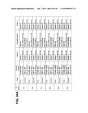 BISPECIFIC HETERODIMERIC DIABODIES AND USES THEREOF diagram and image