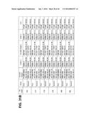 BISPECIFIC HETERODIMERIC DIABODIES AND USES THEREOF diagram and image