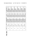 BISPECIFIC HETERODIMERIC DIABODIES AND USES THEREOF diagram and image