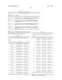 BISPECIFIC HETERODIMERIC DIABODIES AND USES THEREOF diagram and image