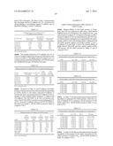 BISPECIFIC HETERODIMERIC DIABODIES AND USES THEREOF diagram and image