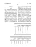 BISPECIFIC HETERODIMERIC DIABODIES AND USES THEREOF diagram and image