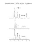 SACCHARIDES AND USES THEREOF diagram and image