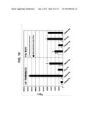 SACCHARIDES AND USES THEREOF diagram and image