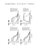 SACCHARIDES AND USES THEREOF diagram and image