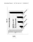 SACCHARIDES AND USES THEREOF diagram and image