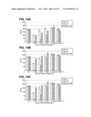 SACCHARIDES AND USES THEREOF diagram and image