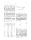 SACCHARIDES AND USES THEREOF diagram and image