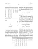 SACCHARIDES AND USES THEREOF diagram and image