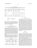 SACCHARIDES AND USES THEREOF diagram and image