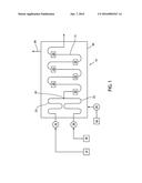 SYNTHESIS OF AN ACRYLATE POLYMER IN FLOW REACTOR diagram and image