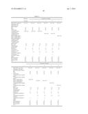 Rubber Composition for Tires, and Pneumatic Tire Using Same diagram and image