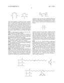 UV-ABSORBING POLYMERS AND FORMULATIONS THEREOF diagram and image