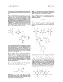 UV-ABSORBING POLYMERS AND FORMULATIONS THEREOF diagram and image