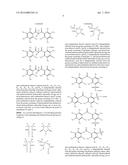 UV-ABSORBING POLYMERS AND FORMULATIONS THEREOF diagram and image