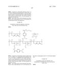 UV-ABSORBING POLYMERS AND FORMULATIONS THEREOF diagram and image