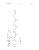 UV-ABSORBING POLYMERS AND FORMULATIONS THEREOF diagram and image